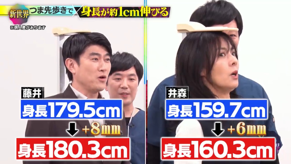 書籍「身長は伸びる」がテレビで紹介